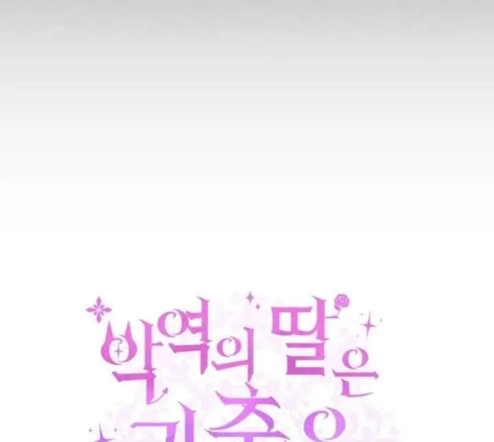 The Villain’s Daughter Plans To Run Away Chapter 50
