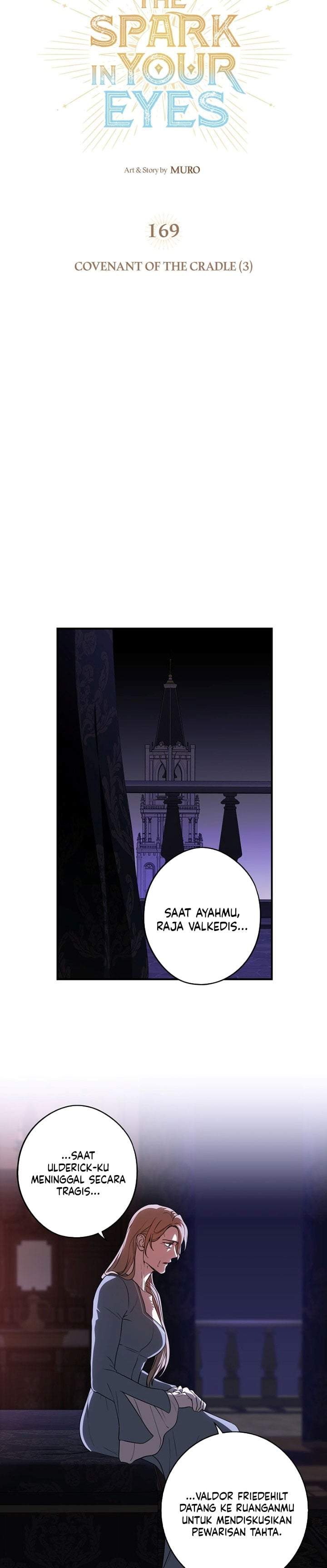 Blinded by the Setting Sun Chapter 169