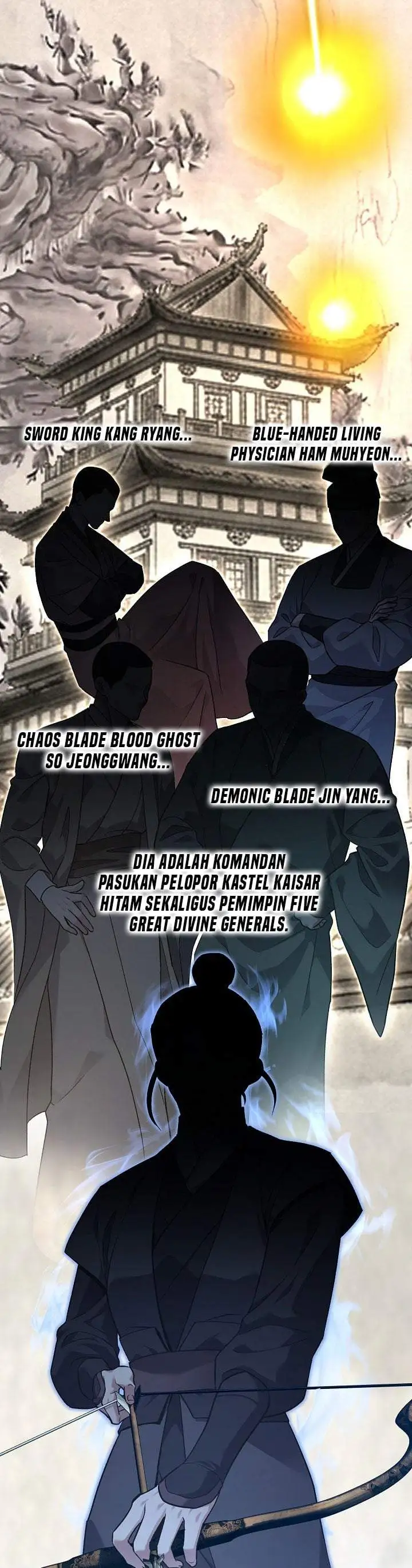 Dark and Light Martial Emperor Chapter 57