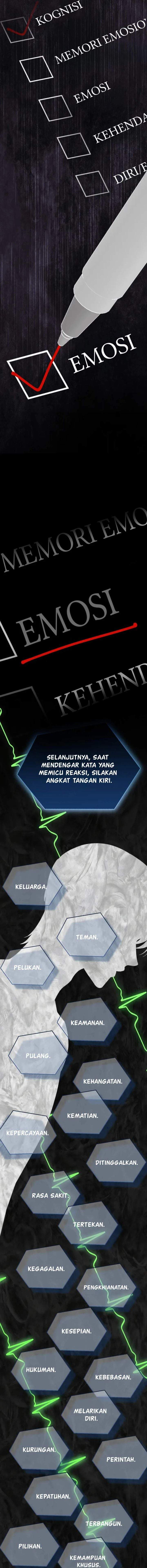 The Evil Ring Chapter 85