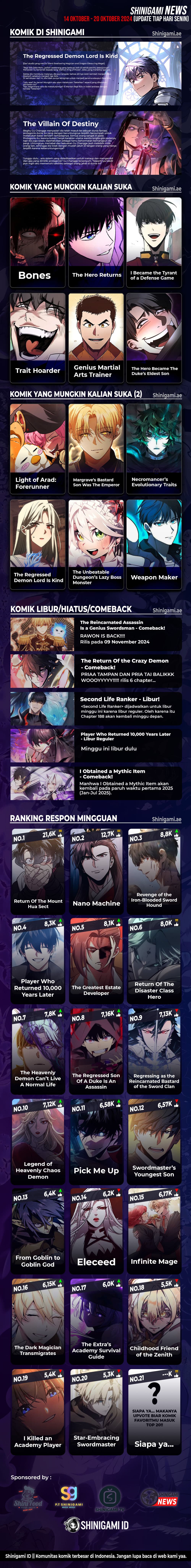 Legend of Northern Blade Chapter 199