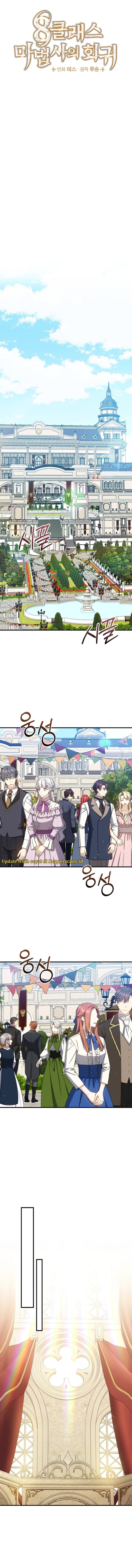 Return of the 8th Class Magician Chapter 80