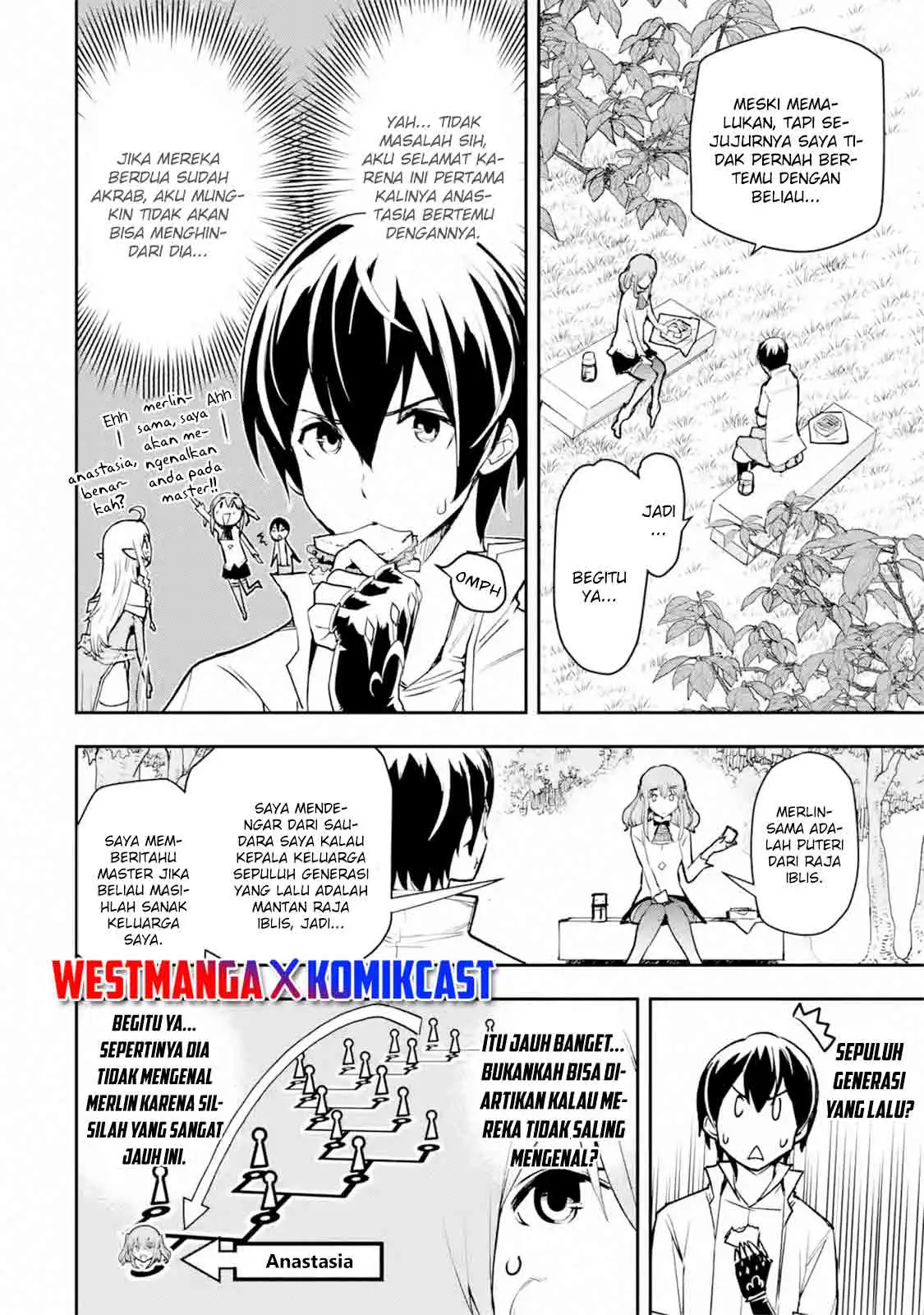 Rakudai Kenja Gakuin no Msou ~ Nidome no Tensei, S Rank Cheat Majutsushi Boukenroku Chapter 8.1