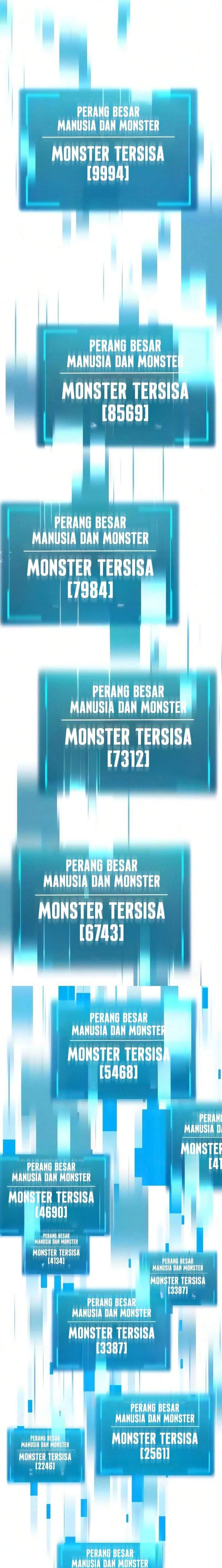 Level 999 Goblin Chapter 60