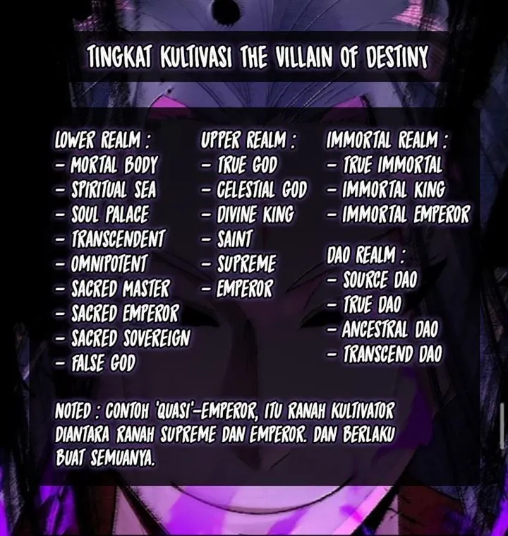 The Villain Of Destiny Chapter 342