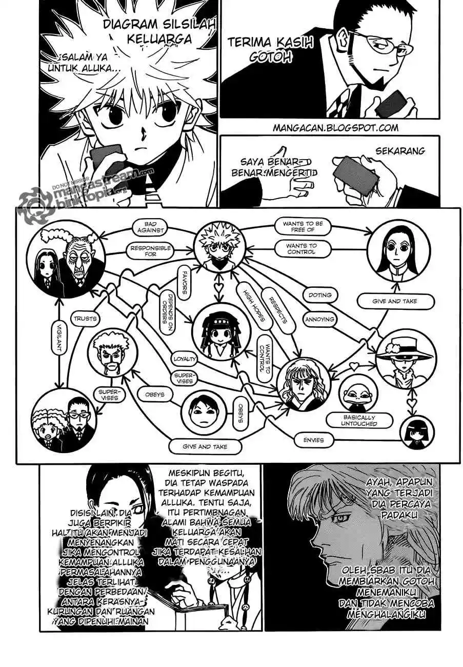 Hunter x Hunter Chapter 326