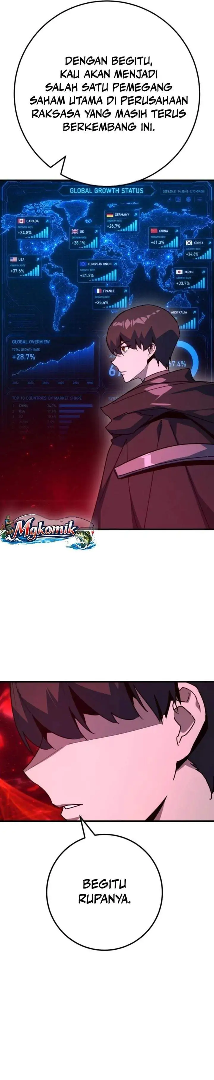 The Game’s Top Troll Chapter 188