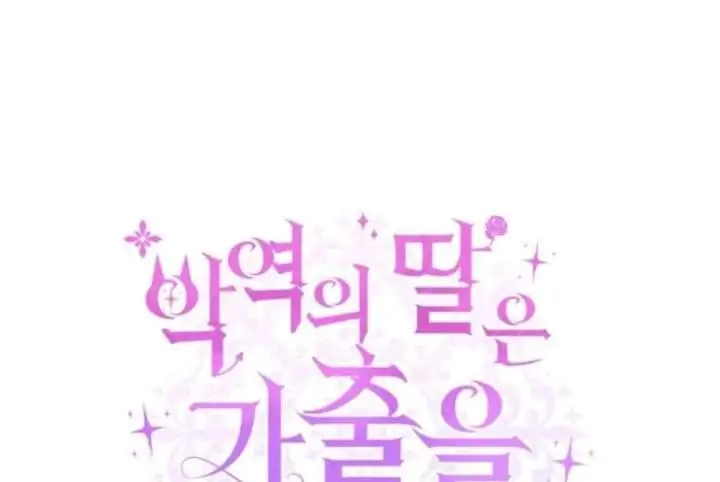 The Villain’s Daughter Plans To Run Away Chapter 57