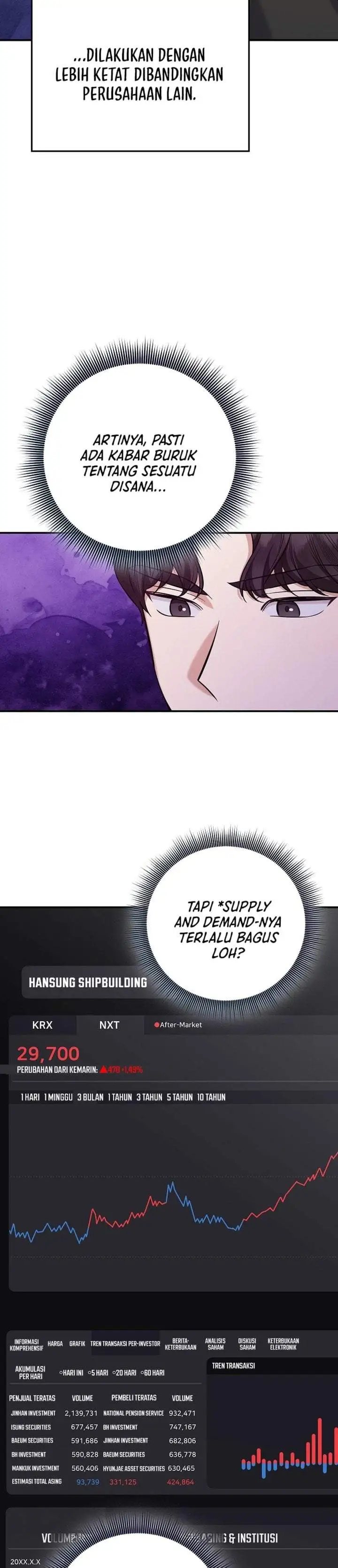 The Overly Competent Junior Employee Chapter 15