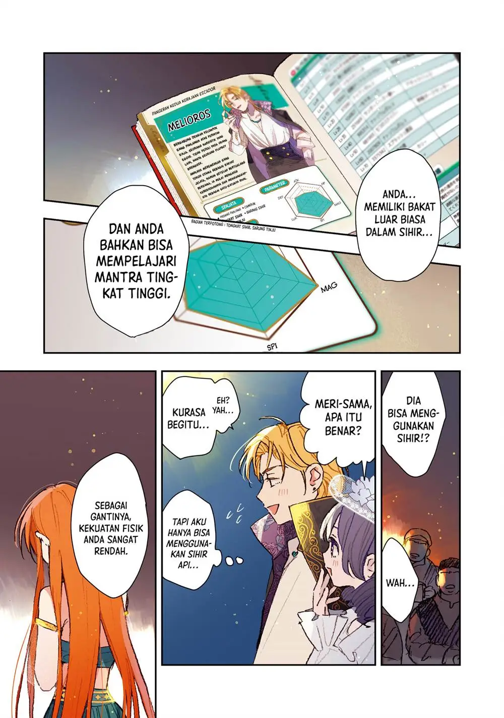Kono Sekai no Kouryakuhon wo Hirotte Shimaimashita Chapter 4.2