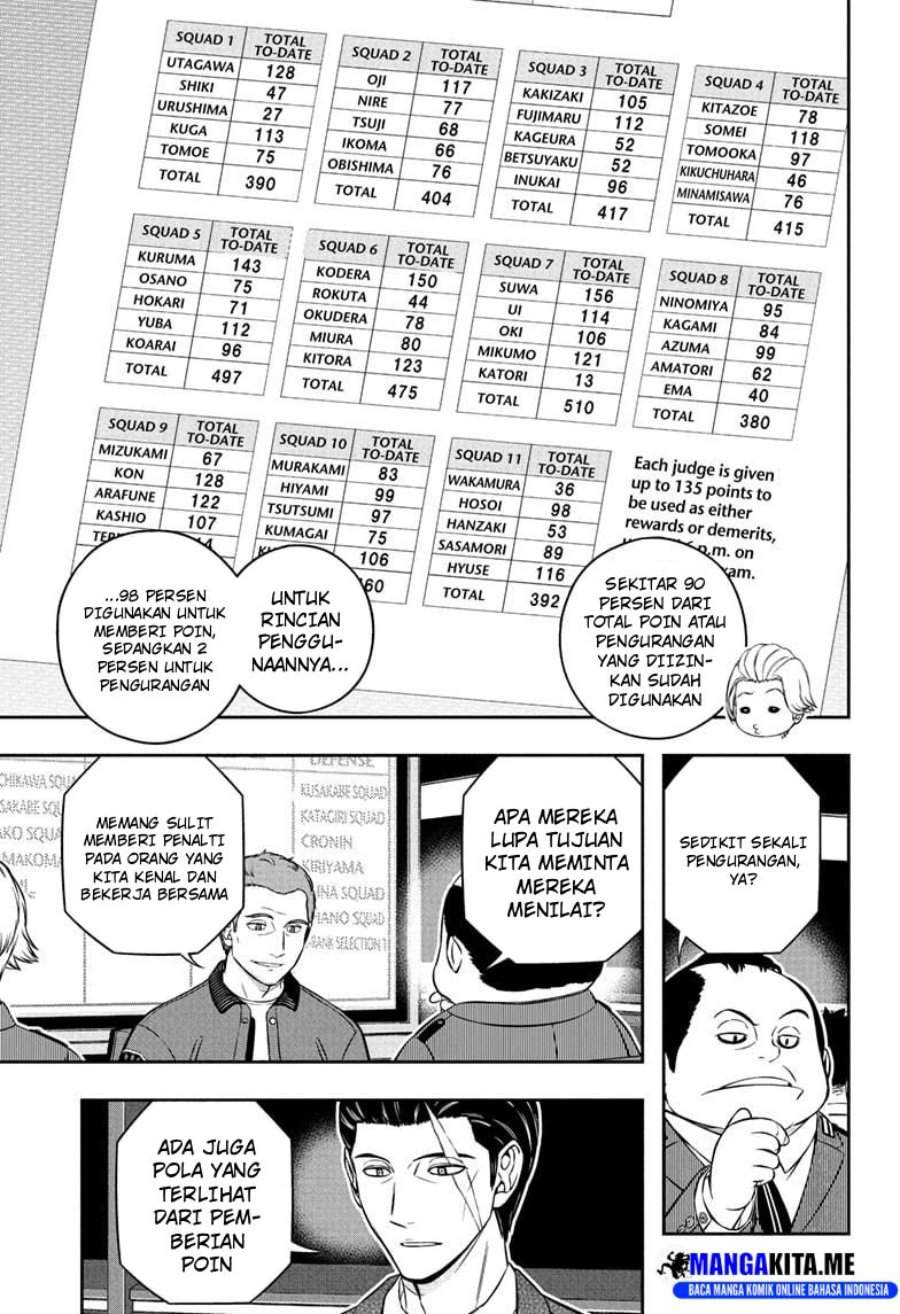 World Trigger Chapter 252