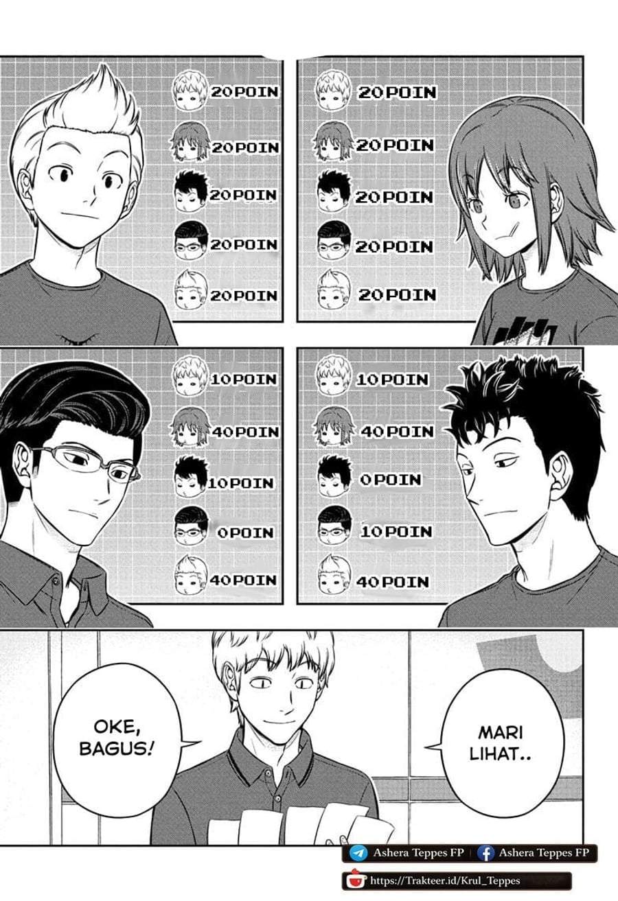 World Trigger Chapter 254