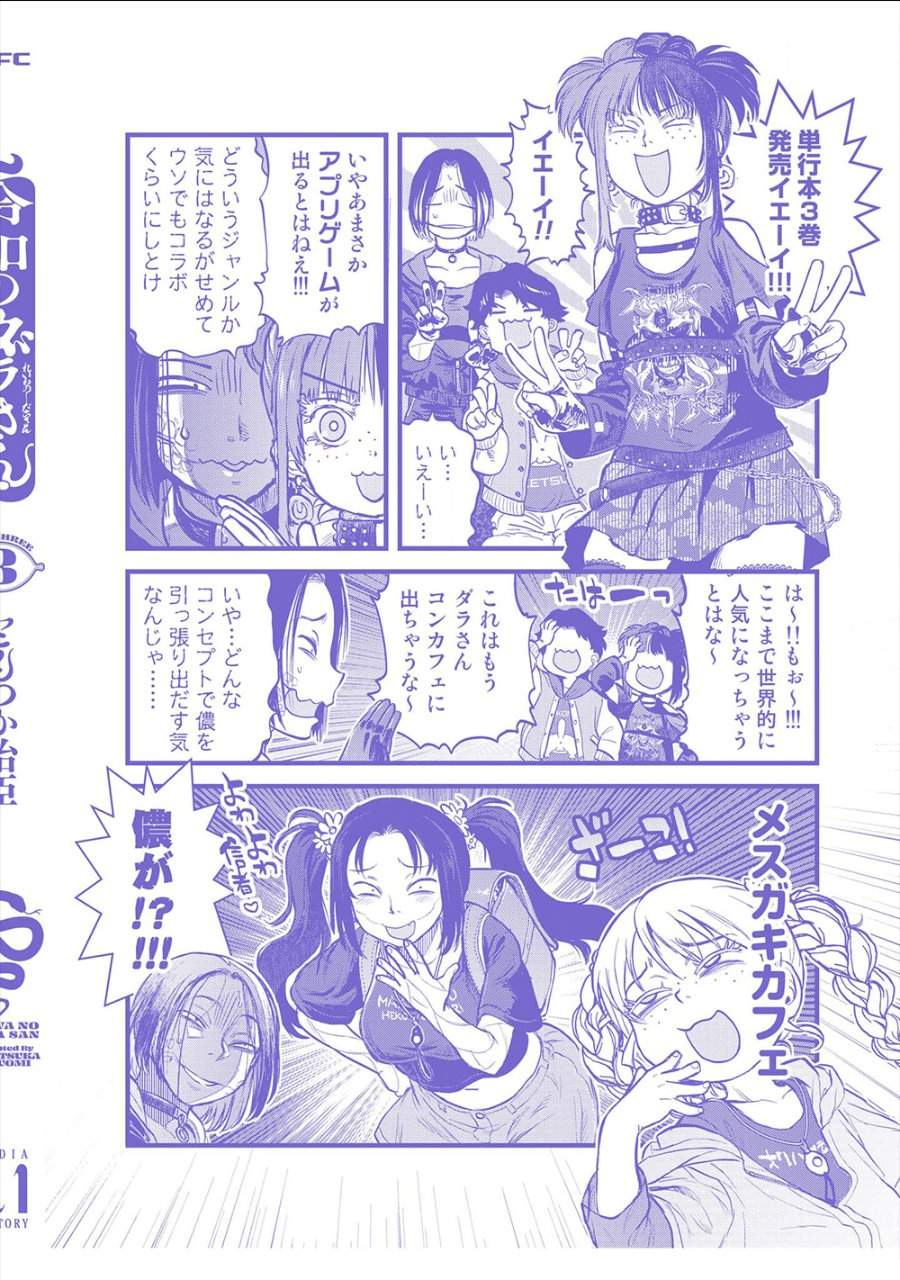 Reiwa no Dara-san Chapter 25.5