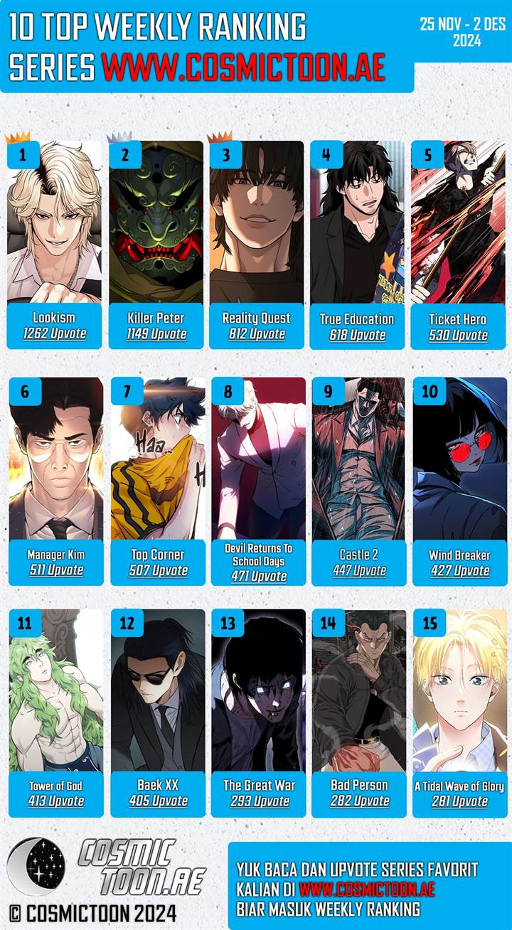 True Education Chapter 175