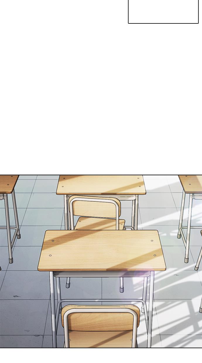 Lookism Chapter 372
