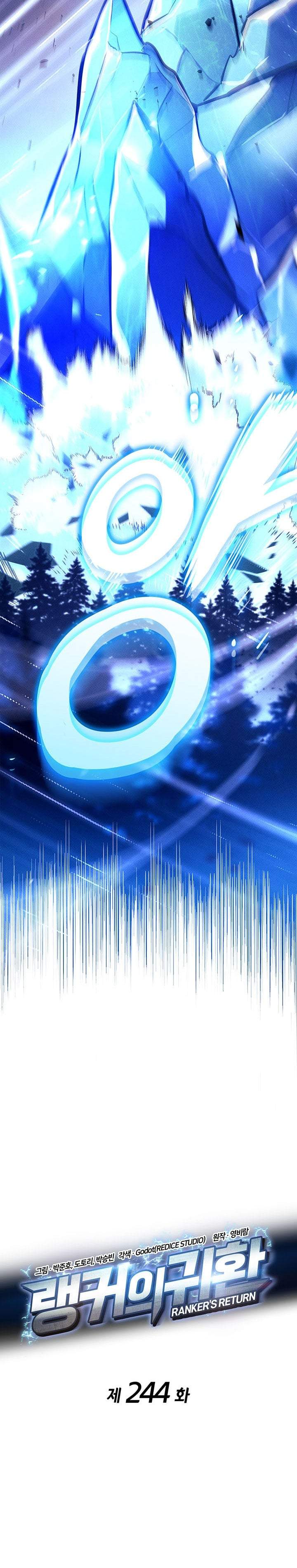 Ranker’s Return (Remake) Chapter 244