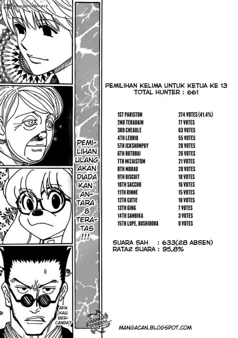 Hunter x Hunter Chapter 329