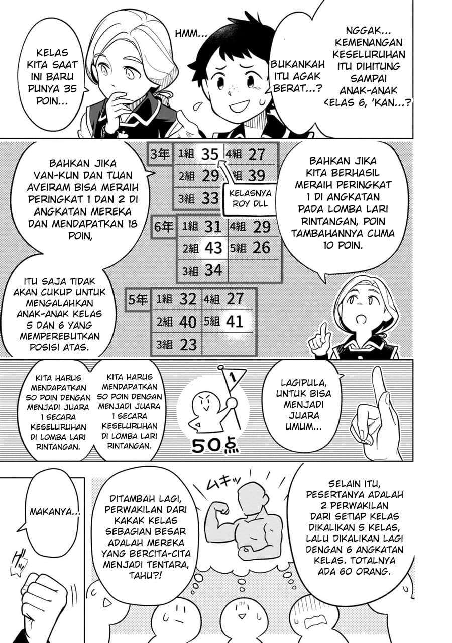 8-sai kara Hajimeru Mahougaku Chapter 18