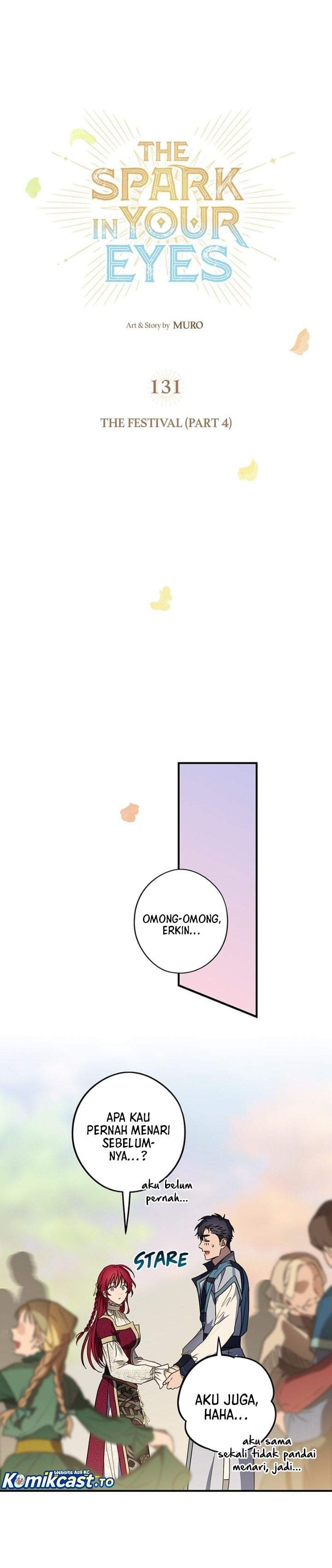 Blinded by the Setting Sun Chapter 131