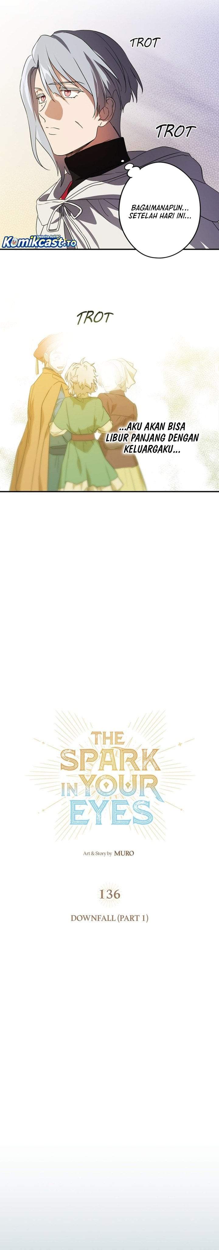 Blinded by the Setting Sun Chapter 136