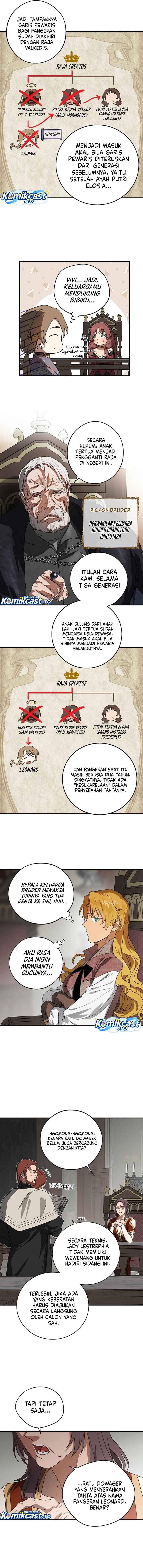 Blinded by the Setting Sun Chapter 152