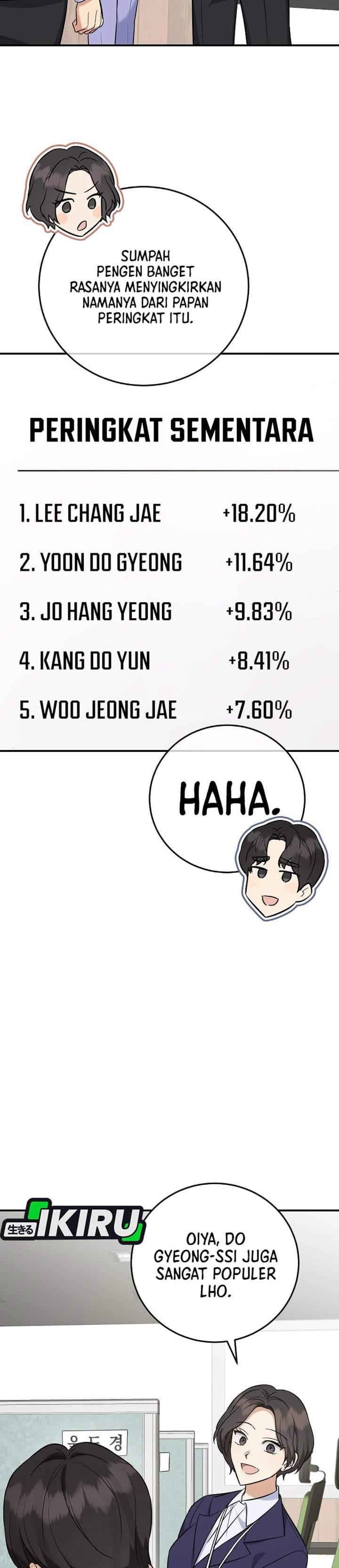 The Overly Competent Junior Employee Chapter 15