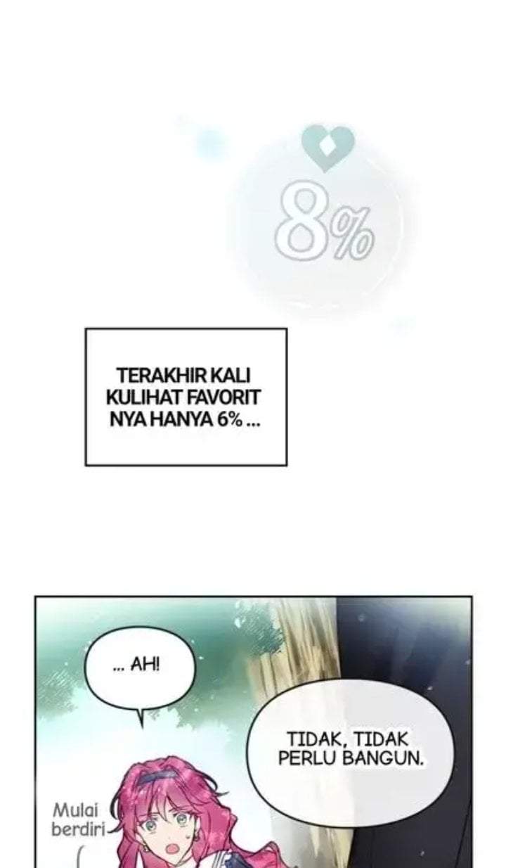 Villains Are Destined to Die Chapter 19