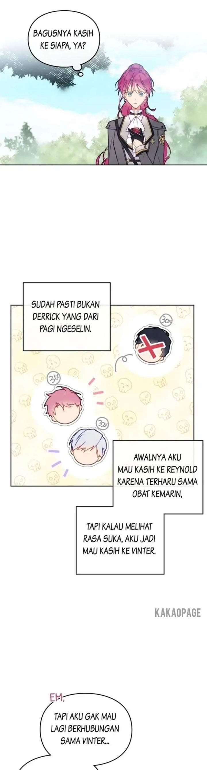 Villains Are Destined to Die Chapter 64