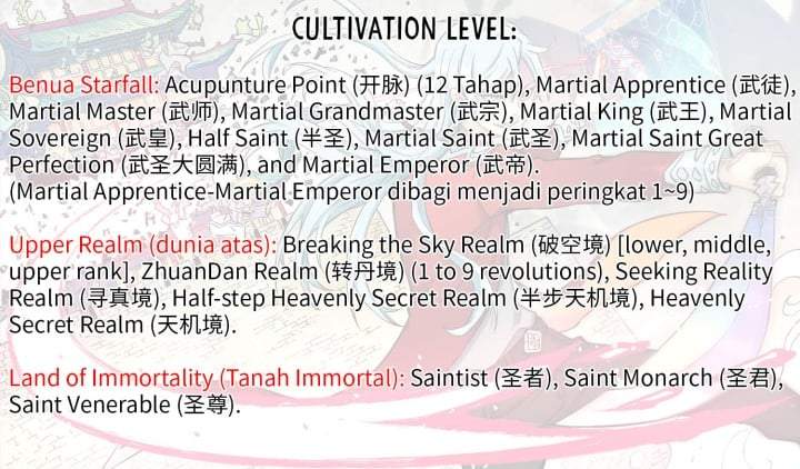 All Hail the Sect Leader Chapter 535