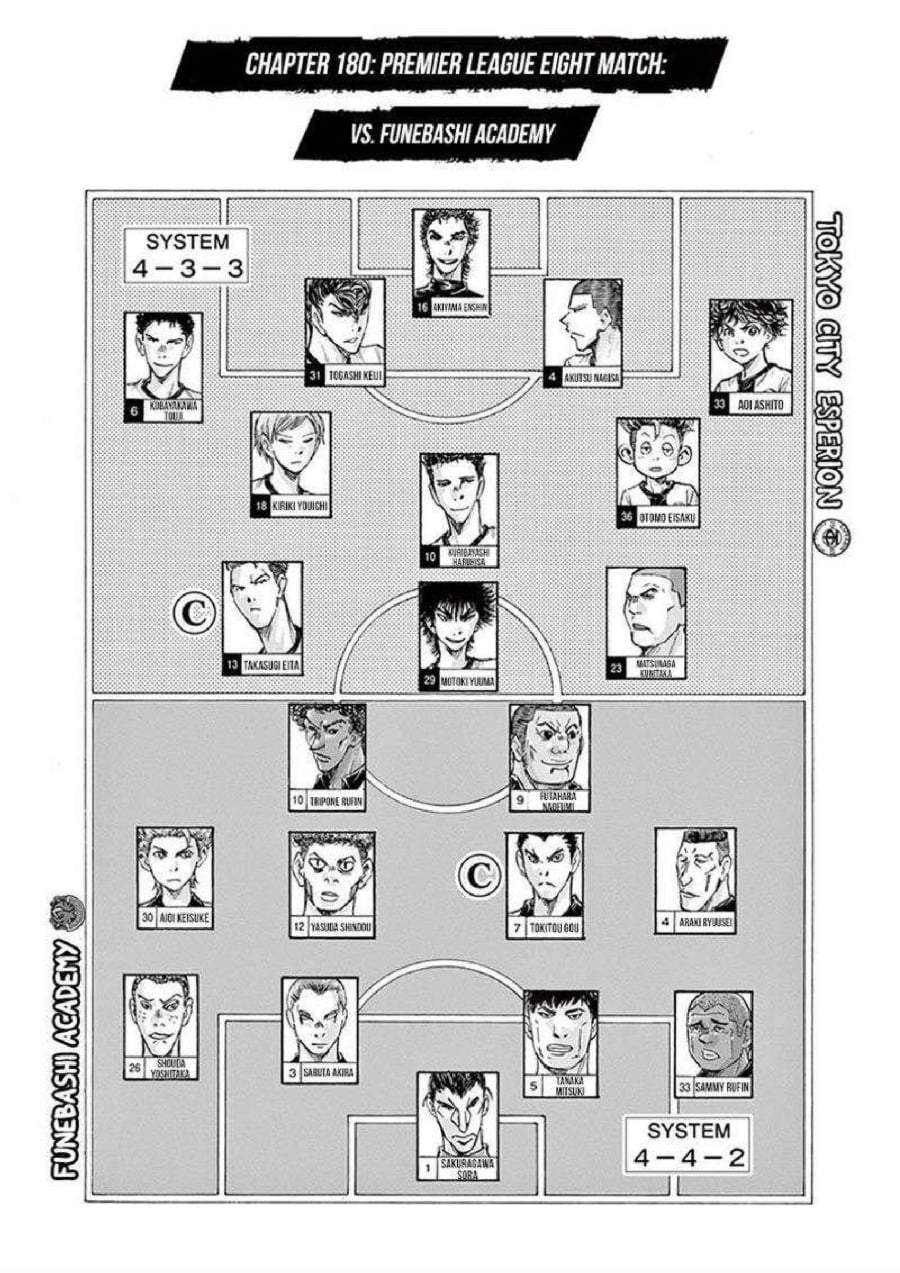Ao Ashi Chapter 180