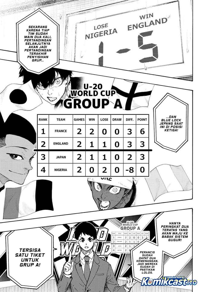 Blue Lock Chapter 351