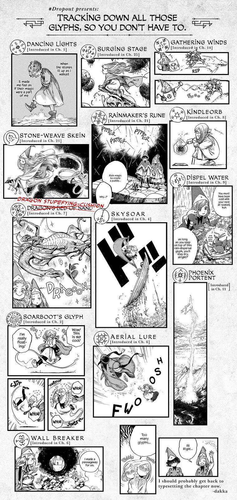 Tongari Boushi no Atelier Chapter 28
